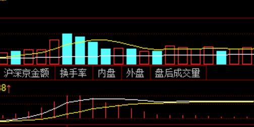 股票配资中的资金流动性与市场冲击