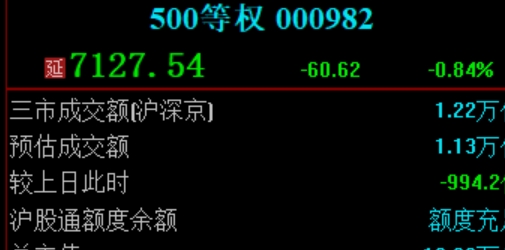 小白如何避坑?选对配资公司至关重要